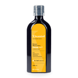 VISANTOL